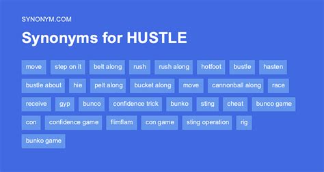 hustle bustle synonyms|30 Synonyms & Antonyms for HUSTLE .